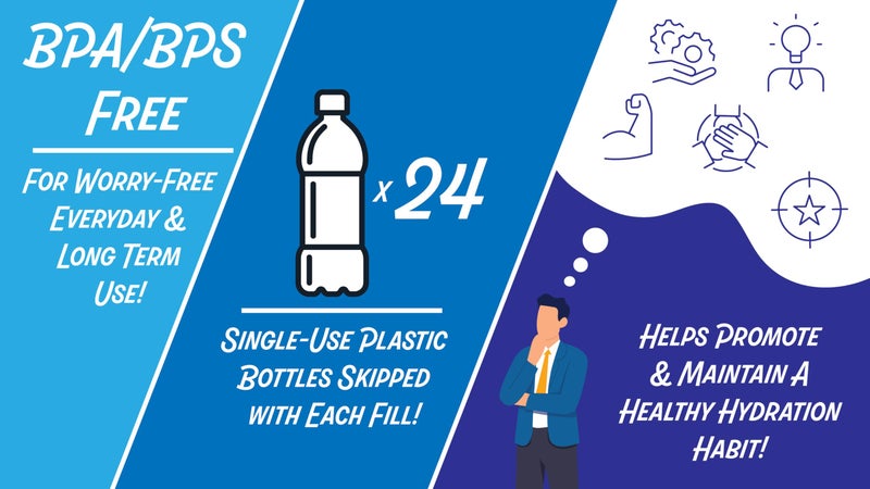 New Wave Enviro Products BPA Free Tritan Bottle, Lighweight & Durable Design, 3 Gallon Capacity - Image 3