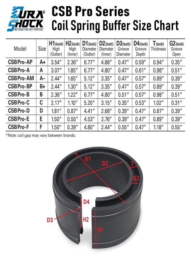 DuraSHOCK Coil Spring Spacer for Vehicle, Comes with Different Series for Different Loading Weight, Front Rear Shock Absorber (CSB Pro, B+) - Image 4