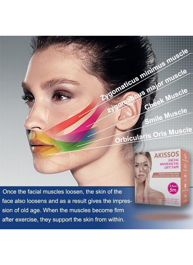 Akissos - Wrinkle Tape For Face Facial Kinesiology Tape For Face - Smile Line Wrinkle Patches - Skin Care Tools - Forehead Patches For Wrinkles - V Line Lifting Mask - Double Chin Shaper - 2.5Cm*5M - Image 1