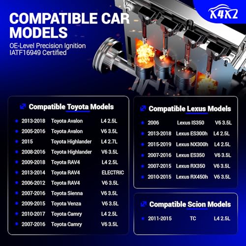 X4XZ UF487 Ignition Coil 6619 Double Iridium Spark Plug For TOYOTA Camry Avalon Highlander RAV4 Sienna VenzaLexus IS350 ES300h NX300h ES350 RX350 RX450hScion tC ReplacesC1601 9091902255 90919A2002 - Image 3