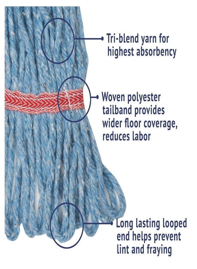 Boardwalk 503BLEA Su/ Loop Wet Mop Head, Cotton/Synthetic, Large Size, Blue - Image 4