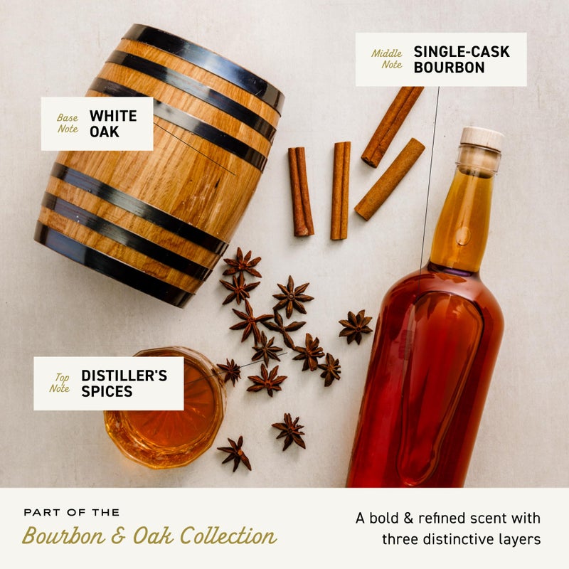 Cremo Body Wash Men, A Sophisticated Blend of Distillers Spice, Fine Bourbon and White Oak, 16 Fl Oz - Image 3