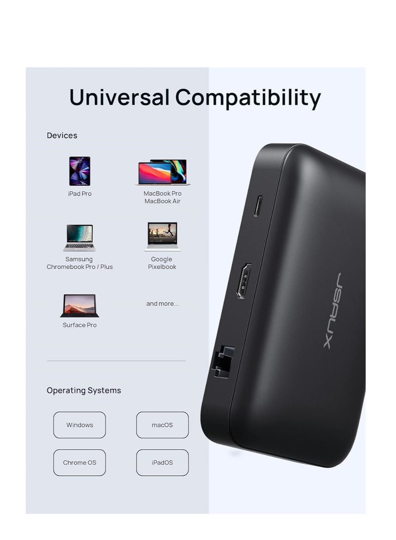 جيسوس قاعدة توسيع USB-C من Jsaux Omnicase Pro - Image 2