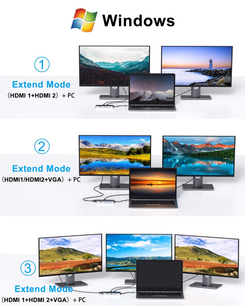 Mokin 14 in 1 USB-C Docking Station - Dual Monitor Laptop Dock with 2 HDMI, VGA, 5 USB, SD/TF for Dell/Surface/HP/Lenovo Laptops - Image 3