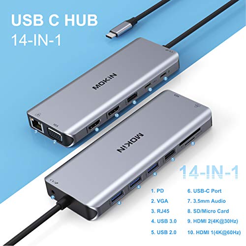 Mokin 14 in 1 USB-C Docking Station - Dual Monitor Laptop Dock with 2 HDMI, VGA, 5 USB, SD/TF for Dell/Surface/HP/Lenovo Laptops - Image 2