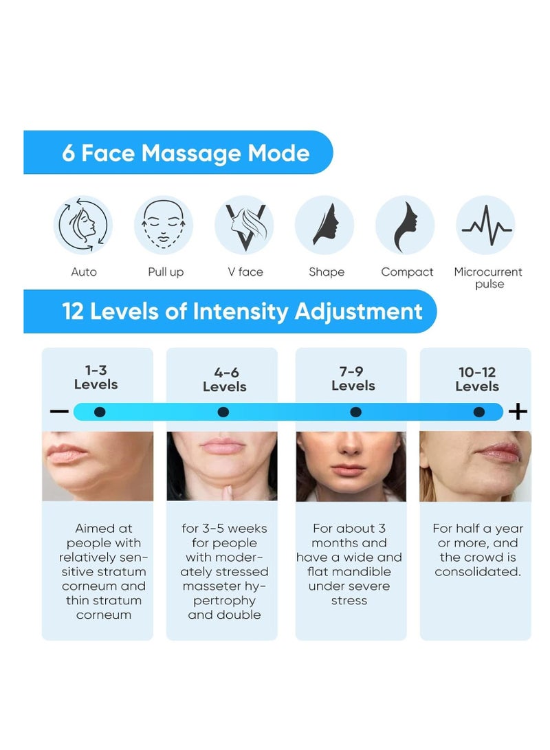 إسكدنيا آلة تقليل الذقن المزدوجة بواسطة الكهرباء، حزام تجميل لنحت الوجه بتقنية V، حزام كهربائي محمول لرفع الوجه، مساج الوجه الكهربائي الذكي للرفع والتشديد، الكاشف الكهربائي للتخلص من الذقن المزدوجة. - Image 2
