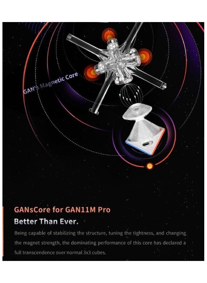 GANCUBE GAN11 M Pro UV Coated Stickerless 3x3 Speed Cube  - Image 5