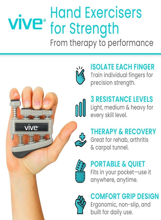 VIVE Finger Strengthener by Vive (3 Pack) Hand Grip Equipment for Guitar, Musicians, Rock Climbing & Therapy - Gripper with Exercise Guide for Strengthening Muscles - Image 2