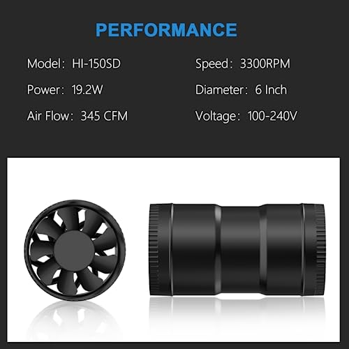 Hon&Guan 6 Inch Inline Booster Duct Fan with Speed Controller - 345 CFM Airflow with 19.2W Ultra-Low Power and Low Noise - Image 2