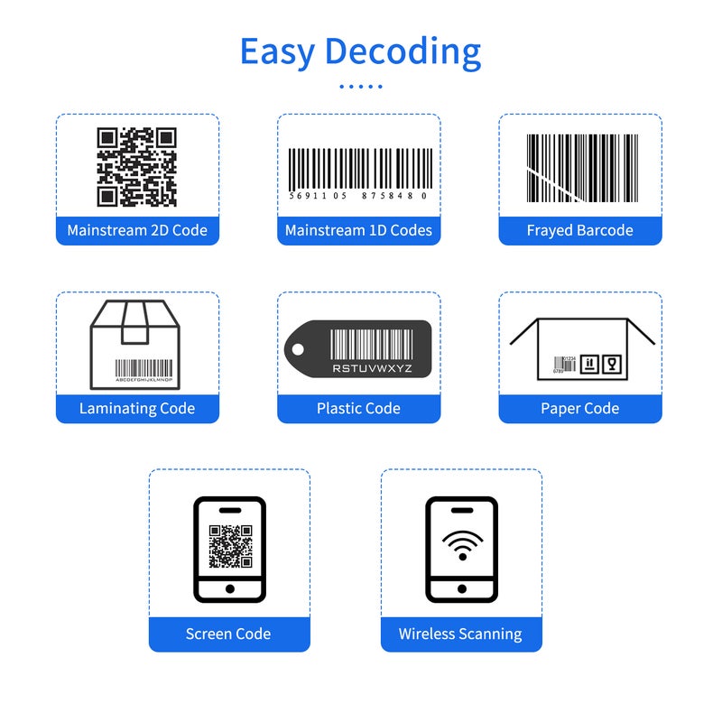 Handheld Barcode Scanner 1D/2D/QR Code Scanner 2.4G Wireless & USB Wired Bar Code Reader Compatible with Windows Mac Linux for Supermarket Retail Library Logistics Warehouse - Image 2