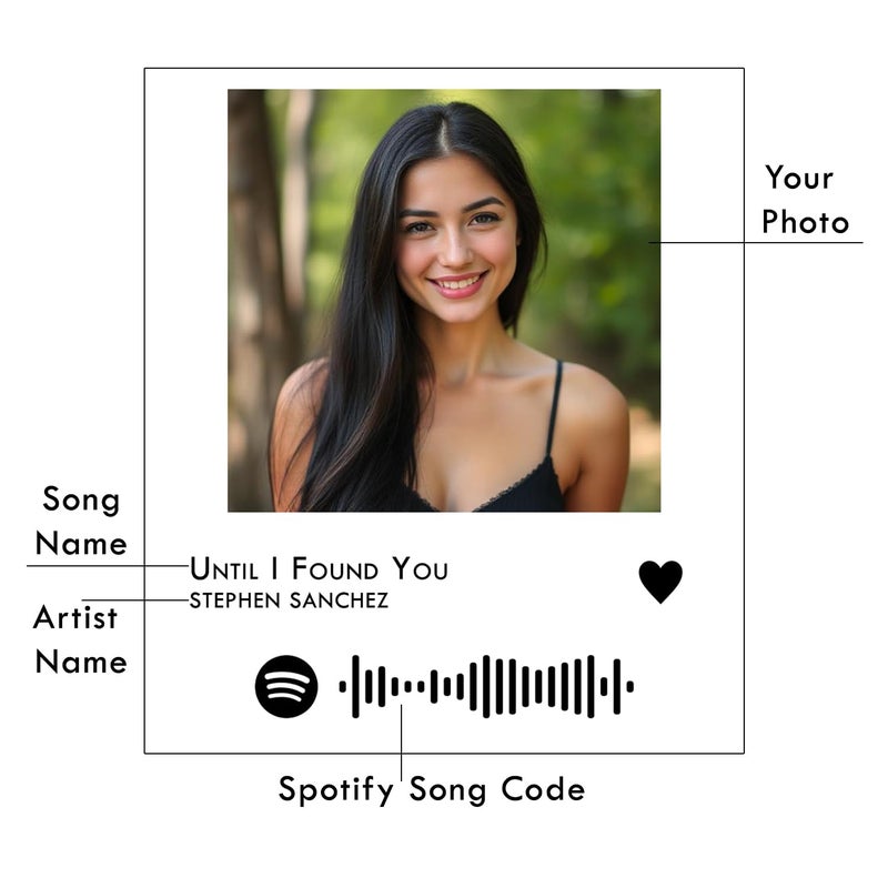 The Gift berry مغناطيس ثلاجة مخصص لرمز أغاني سبوتيفاي مع صورة | هدية موسيقية مخصصة للأزواج، الذكرى السنوية، عيد الميلاد | مغناطيس صورة بحجم 4x3.5 بوصة | أبيض - Image 3