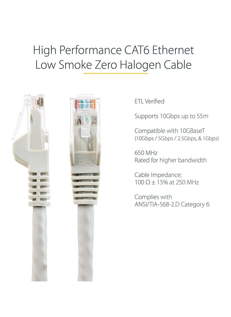 MIGOFAST - High Speed 40M RJ45 cat6 Ethernet Patch Cable LAN Cable Compatible for PS4 PS3 Nintendo Switch Raspberry Pi 4 Smart TV Computer Modem Router Gray - Image 1