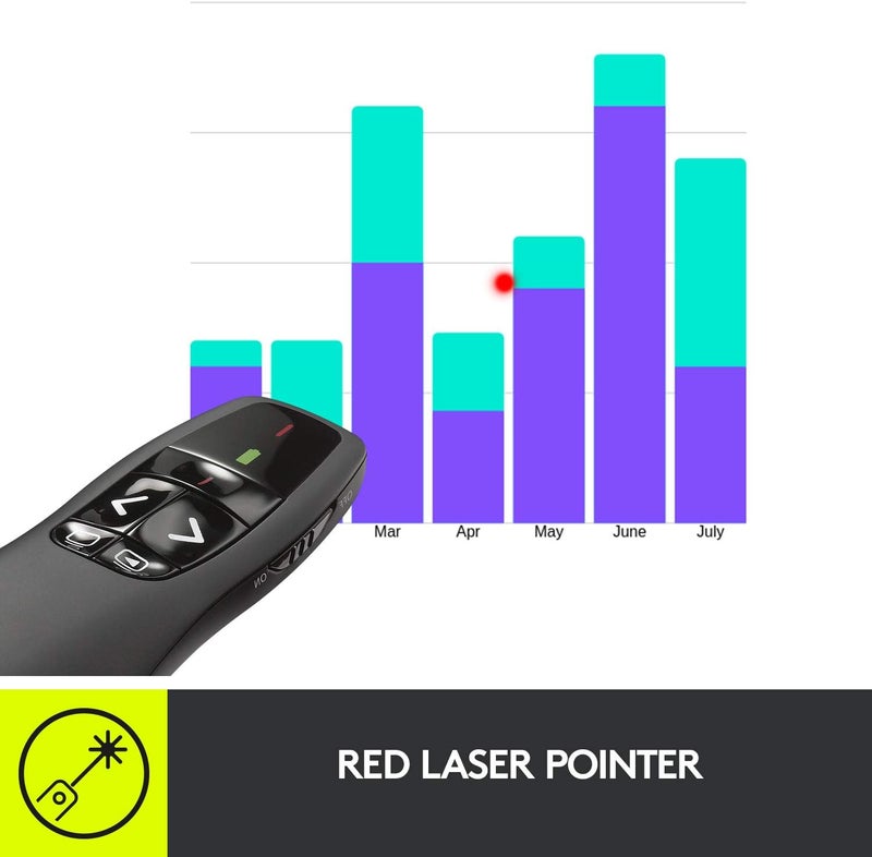 Logitech Wireless Presenter R400, Wireless Presentation Remote Clicker With Laser Pointer - Image 3