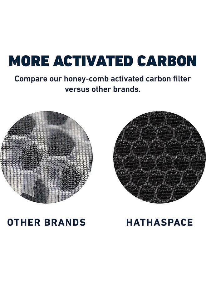 HATHASPACE HSP002 H13 True HEPA Filter Replacement, 4-Stage Air Purifier Filter with Activated Carbon, Zeolite, Pre-Filter & Cold Catalyst, Captures Dust, Smoke, Odors, VOCs, Easy to Install, 1 Pack - Image 5