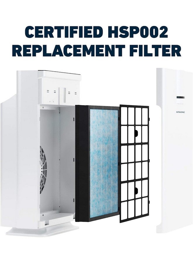 HATHASPACE HSP002 H13 True HEPA Filter Replacement, 4-Stage Air Purifier Filter with Activated Carbon, Zeolite, Pre-Filter & Cold Catalyst, Captures Dust, Smoke, Odors, VOCs, Easy to Install, 1 Pack - Image 2