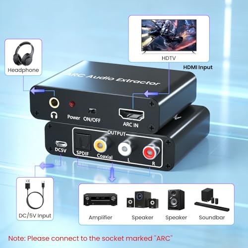 AMANKA HDMI ARC Adapter 192KHz Audio Extractor With Digital Optical TOSLINK SPDIF Coaxial, ARC to RCA Audio Converter Analog 3.5mm L/R Stereo, Audio Splitter for HDTV Soundbar Amplifier - Image 3