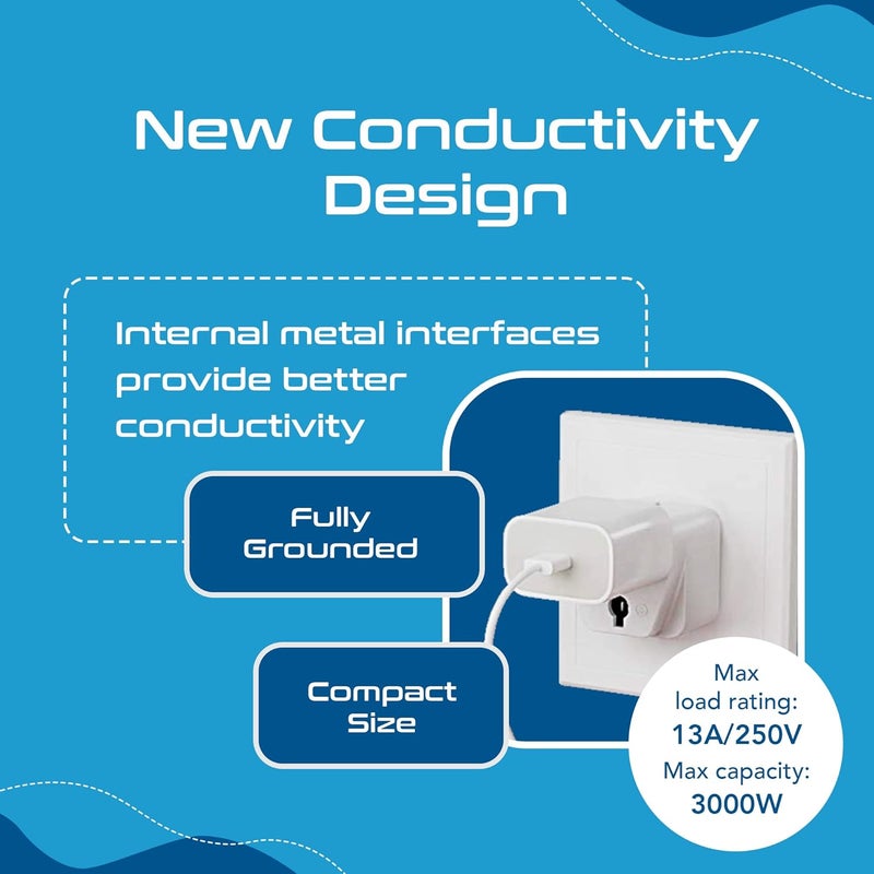 Ceptics Ceptics Adapter to UK India to UAE Hong Kong Dubai UK Adapter Plug UK Travel Adapter Type G Adapter Perfect for Laptop Camera Chargers and More CE White Lifetime Limited Warranty  - Image 5