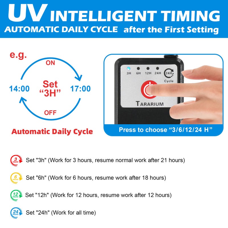 TARARIUM Aquarium Filter U-V w/Scientific 3,6,12,24H Timer 200GPH for 20-75Gal Fish Turtle Tank Bio Sponge Internal Filter Power Pump Deodorization Saltwater Freshwater Killing Green Clean Machine Air Supply - Image 2