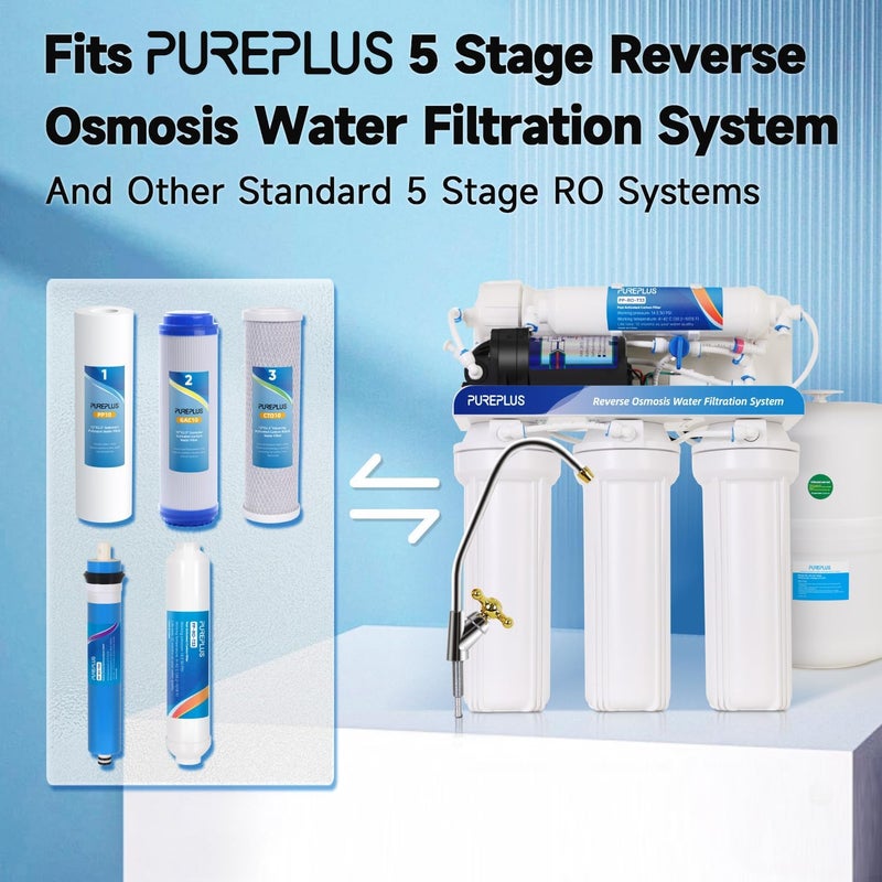 Pure Plus PUREPLUS Reverse Osmosis Replacement Water Filters Pack Set for Standard 5 Stage Reverse Osmosis RO Systems with 75 GPD RO Membrane, Stage 1 to 5, Under Sink Replacement Cartridge Filters - Image 3