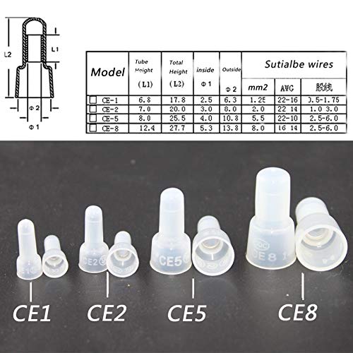 Rpi shop Rpi shop Transparent CE2 Protective Closed End Wire Crimp Cable Connector Cap Pack of 200 Pcs  - Image 3