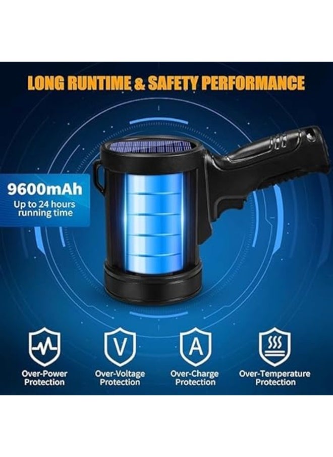 ماركة غير محددة كشاف LED محمول بقوة 15 وات قابل لإعادة الشحن، نطاق 500 متر، هيكل عالي التحمل لجميع الأحوال الجوية، للاستخدام في الصيد والتخييم وقارب إنقاذ الأسماك، مصباح LED صغير محمول في الهواء الطلق  - Image 2