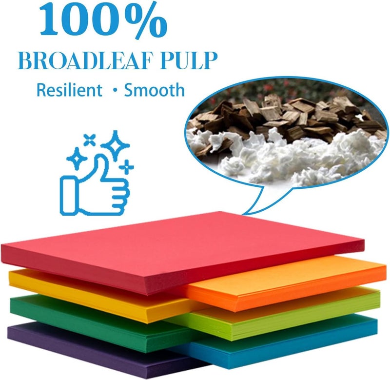Index Cards 140-Count 5x8 Inch,200GSM Heavyweight Set of 7 Colors Paper Multicolor Study Cards - Image 3