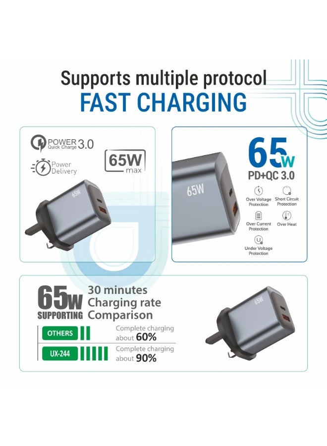 يونيكس شاحن سريع يونكس UX-244 بقوة 65W مع PD وQC 3.0 | شاحن حائطي مزدوج المنفذ USB-C + USB-A | محول شحن ذكي وآمن للهواتف الذكية والأجهزة اللوحية | أسود - Image 2