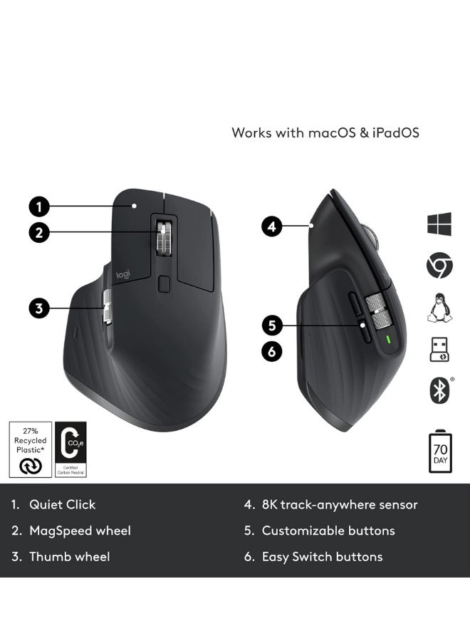 Logitech MX Master 3S - Wireless Performance Mouse Graphite - Image 4