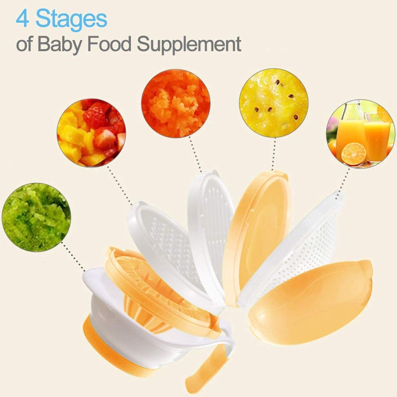 Matyz Versatile Baby Food Maker Set - Toddler Food Mills with Mash Bowl, Hand Masher, Citrus Juicer, Grater - Making Homemade Baby Food - Fruits and Vegetables Masher - No BPA (Yellow) - Image 3