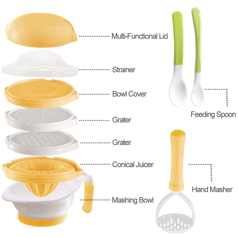 Matyz Versatile Baby Food Maker Set - Toddler Food Mills with Mash Bowl, Hand Masher, Citrus Juicer, Grater - Making Homemade Baby Food - Fruits and Vegetables Masher - No BPA (Yellow) - Image 2