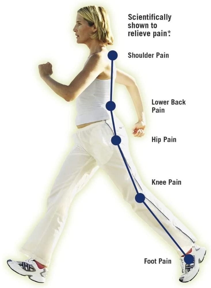 SYOSI تقويمات القدم ونعلات دعم قوس القدم لتخفيف آلام القدم والظهر والورك والساق والركبة وتحسين التوازن (للرجال من سن 10 إلى 10.5 عامًا / للنساء من سن 11 إلى 11.5 عامًا) - Image 2
