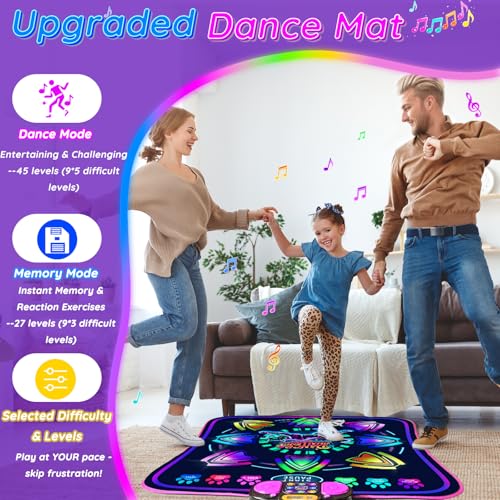 MOMUSE Kids Dance Mat with Display Lockable Levels 2 Challenge Modes Electronic Dance Pad 6 Volume Levels Builtin Music Toy Musical Mat Christmas Birthday Gift for 312 Years Girls Boys - Image 5
