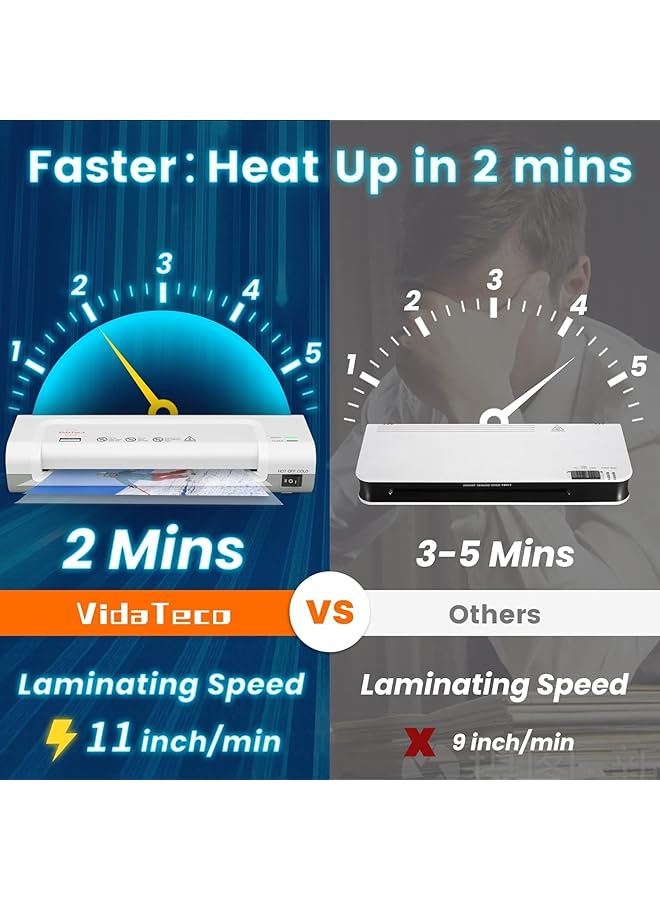 erorex Laminator Machine Portable A4 Thermal Laminator With Hot And Cold Settings Quick Warm Up And No Bubbles With 30 Laminator Pouches 1 Corner Rounder 1 Paper Cutter For School Home Offices  - Image 4