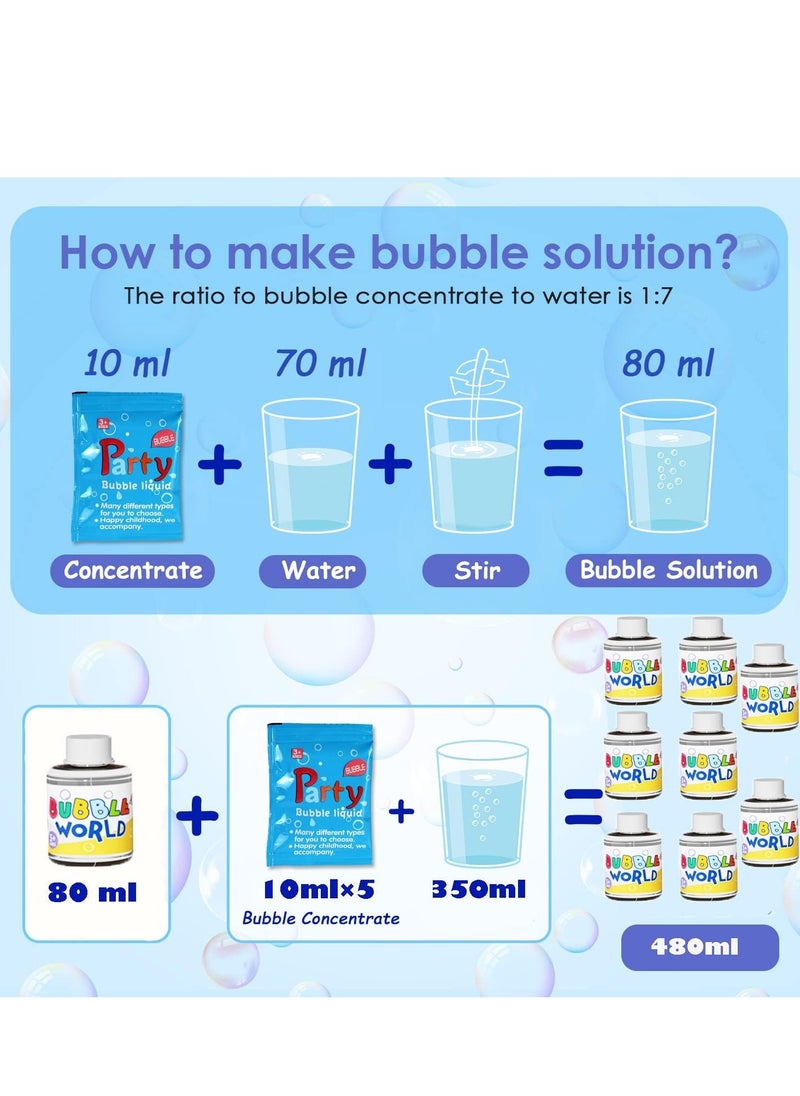 MAGIC VAULT - Handheld Bubble Guns Machine Rechargeable Bubble Blower Machine for Both Kids And Adults - Image 1