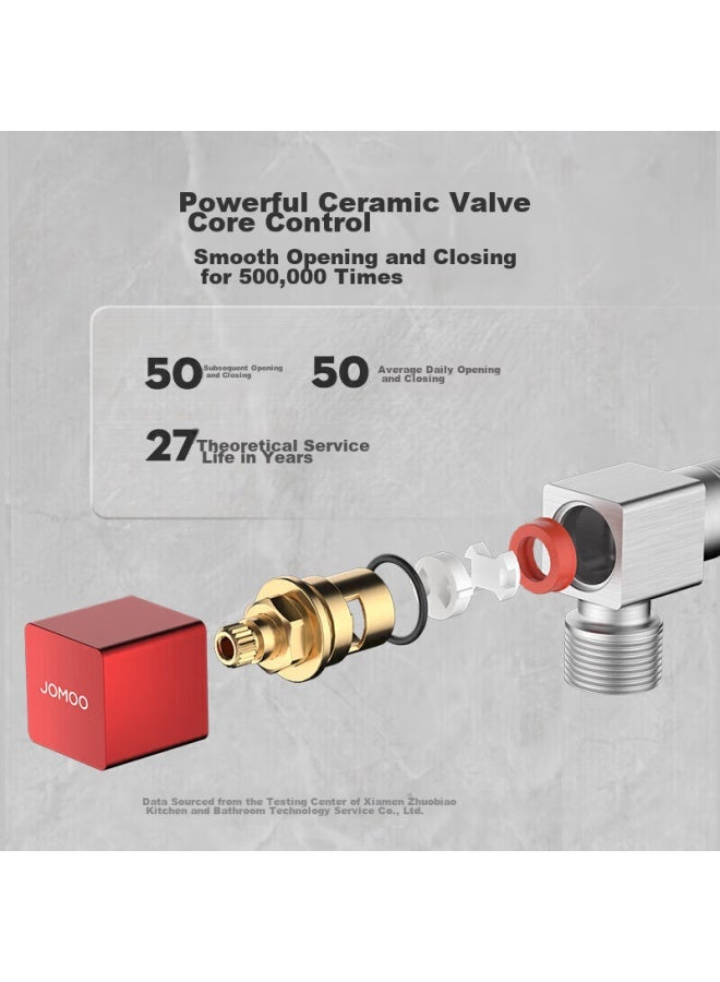Jomoo Copper Alloy Square -proof, Leak-proof, Corrosion-resistant Single Hot Water Manifold Angle Valve 44098-732/5c - Image 2