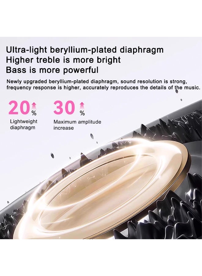 MUMO Bluetooth Headset,Fashionable Clip on Wireless Headphones,Waterproof Wireless Earphones with Handbag‑Style,Open Ear Earbuds with Detachable Earrings for Workouts Commuting,Fit&16h Playtime - Image 4