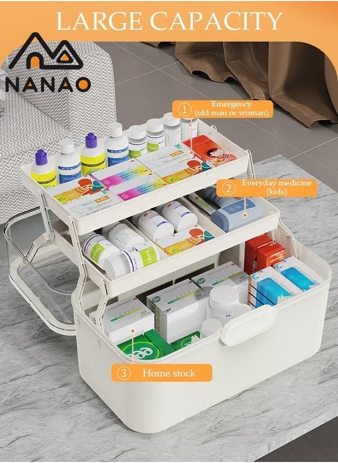 NANAO - Medicine Box Plastic Medicine Storage Box Family Emergency Kit Medical Kit 3 Layers Home First Aid Box Child Proof Medicine Box Organizer Pill Case with Compartments and Handle - Image 1