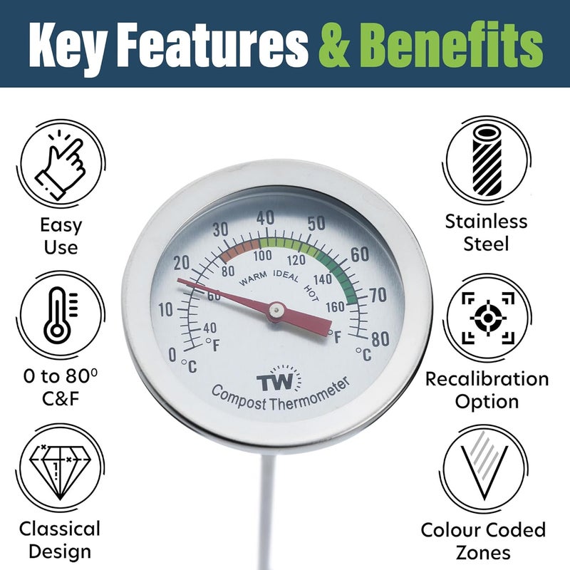 Thermometer World مقياس حرارة السماد من الفولاذ المقاوم للصدأ، مقاس 50 مم، شاشة عرض بالدرجات مئوية وفهرنهايت (C&F)، مستشعر حرارة، ومساعد في تسريع عملية تحلل السماد (295 مم). - Image 2