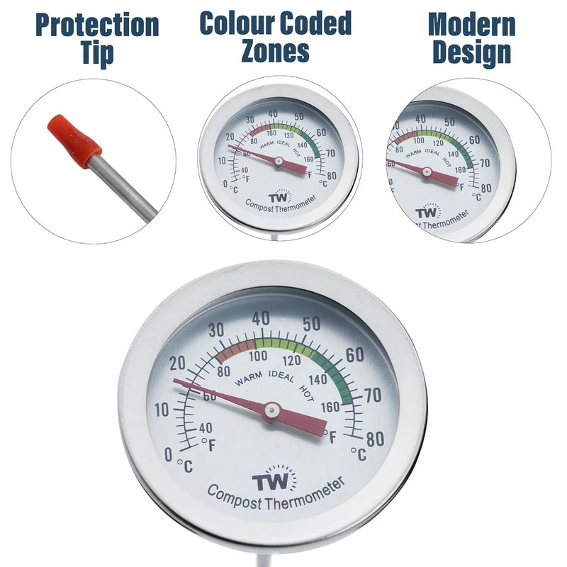 Thermometer World مقياس حرارة السماد من الفولاذ المقاوم للصدأ، مقاس 50 مم، شاشة عرض بالدرجات مئوية وفهرنهايت (C&F)، مستشعر حرارة، ومساعد في تسريع عملية تحلل السماد (295 مم). - Image 3