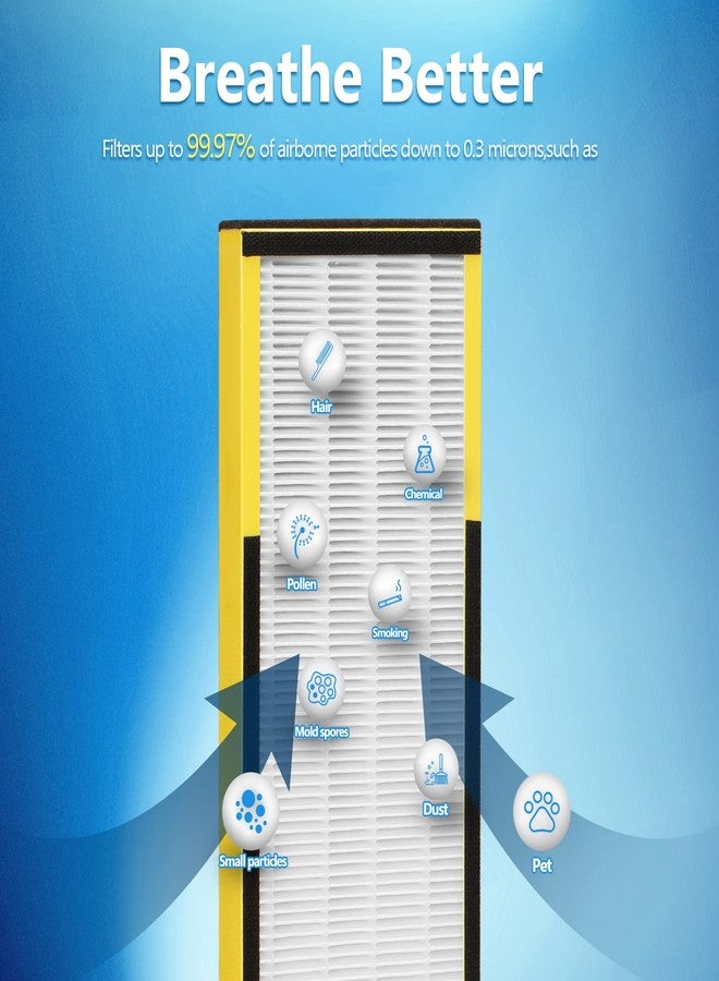 FCFMY عبوة من 6 فلاتر بديلة من نوع HEPA الحقيقي FLT4825 H13 من FCFMY، متوافقة مع أجهزة تنقية الهواء AC4300BPTCA، وCDAP4500BCA، وAC4825، وAC4850PT، وAC4820، وAP2200CA - Image 3