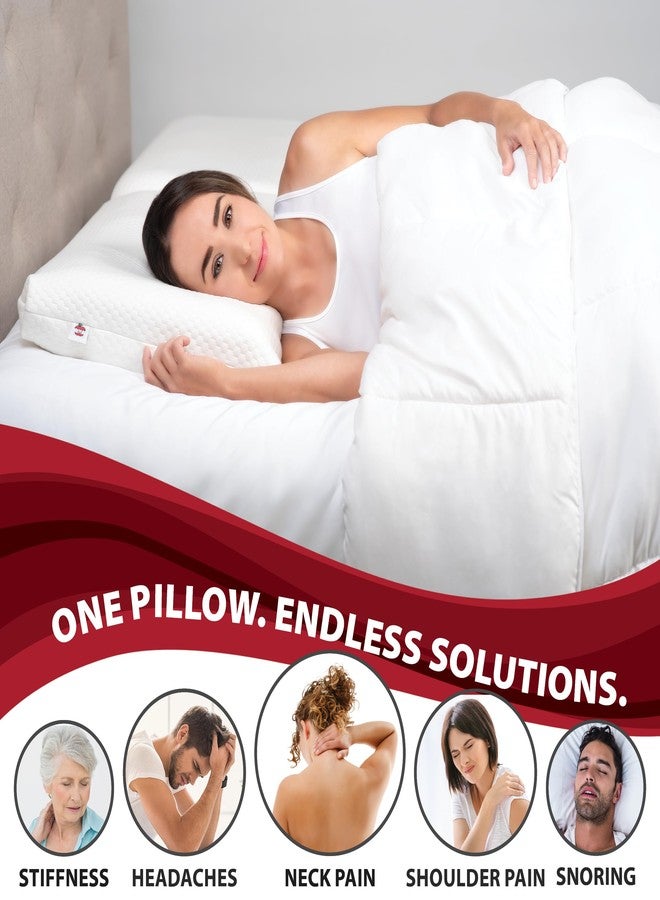 Core Products Extra Firm Tri-Core Ultimate Cervical Pillow for Neck Pain, Orthopedic Contour Support- Full Size - Image 2