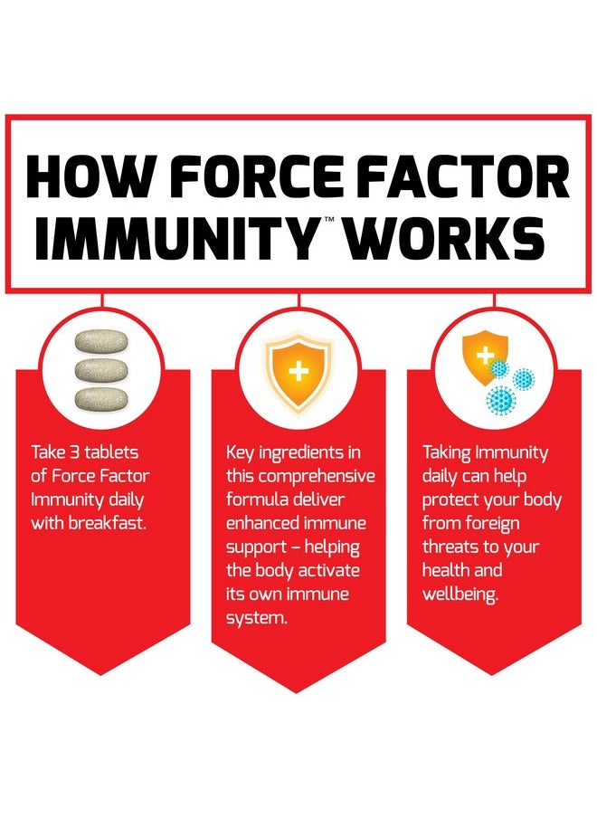 Force Factor Immunity Immune Support Booster With Elderberry And 1000Mg Of Vitamin C Plus Vitamin D Zinc Probiotics Quercetin Antioxidants And Echinacea For Immune Health Defense 90 Tablets  - Image 5