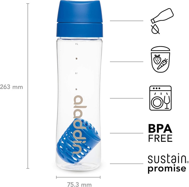 Aladdin Infuse Water Bottle 0.7L Blue - Removable Infusion with Two-Way Leakproof Lid - Image 3