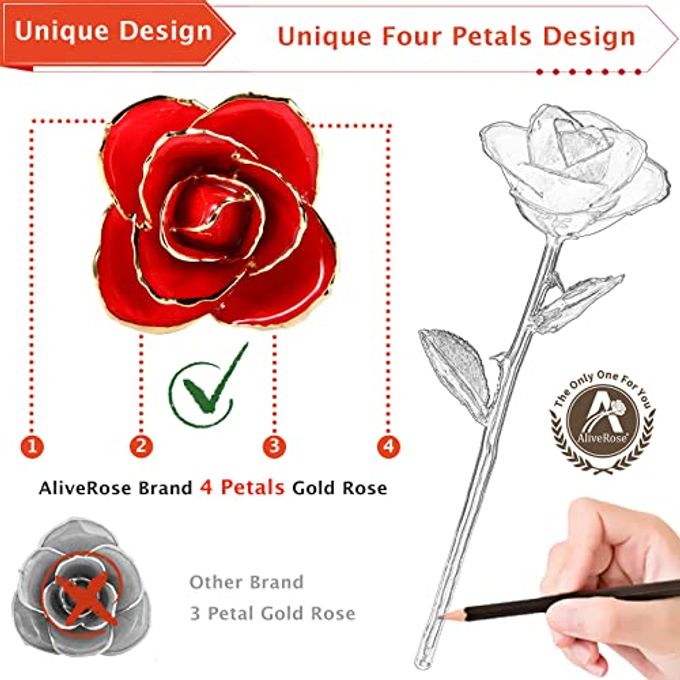 AliveRose Valentines Day Gift Rose, Long Stem Rose Made from 24K Gold Dipped Real Rose Gift for her Rose(Red with Crystal Vase) - Image 2
