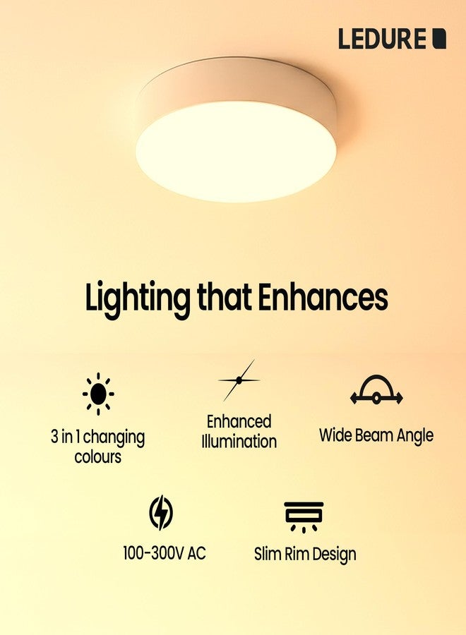 LEDURE 10W Meta Surface Light | Round Surface-Mount Ceiling Light for Indoor Use | 800 Lumens Energy Efficient LED Downlight for Home | (Cool White) | Pack of 1 - Image 3