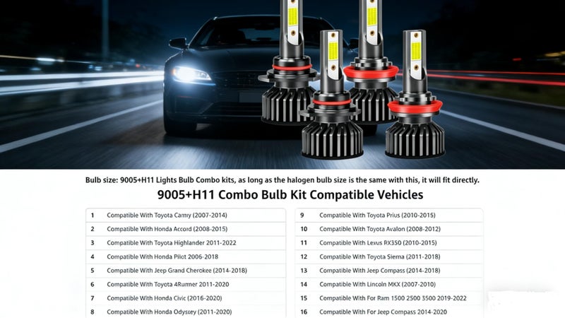 EMuna Fit for Chevrolet Silverado 1500(2007-2015) Chevy Silverado 2500 HD 3500 HD(2007-2019) Combo 9005 High Beam H11 Low Beam LED Headlight + 5202/H16 Fog Light Bulbs Kits,6000K Super Brighter - Image 2