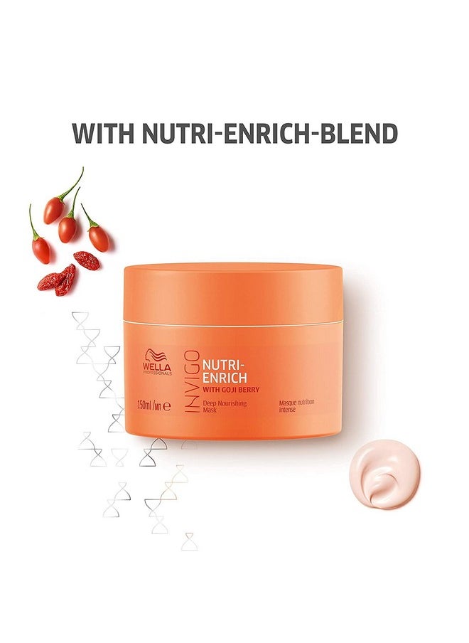 Wella Professionals Invigo Nutri-Enrich Hair Mask | 150 Ml | Nourishing, Hydrating Hair Treatment For Dry & Damaged Hair | With Goji Berry Nutrients  - Image 3