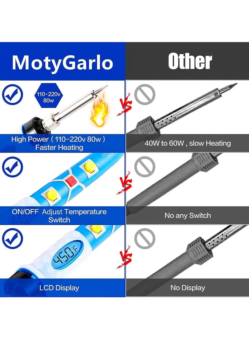 Generic Soldering Iron Kit, 80W Digital LCD Solder Tool with Adjustable Temperature Fast Heating Ceramic Thermostatic Design, Switch, 5 pcs Soldering Iron Tips, Solder Wire, Stand, Welding Tool  - Image 3