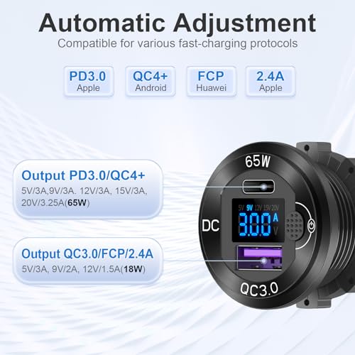 Hapytrip 12V USB Outlet Aluminum Car Charger PD65W Port for Laptops, Quick Charge 3.0 USB Port for Car, Built-in Boost 15V 20V Output Socket Waterproof with Voltmeter and Switch for RV Marine Boat, etc - Image 2