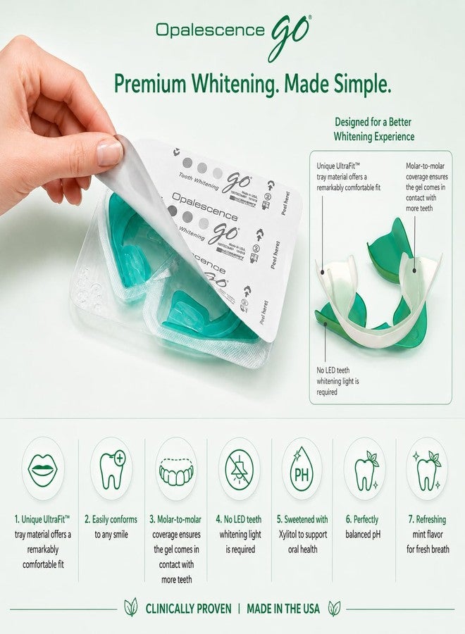 Opalescence GO 15 Mint - Prefilled Teeth Whitening Trays and Whitening Toothpaste - Original Travel 1 Oz Whitening Bundle - (7 Treatments - Mint Flavor - Includes Tongue Scraper 6238-1T - Image 5